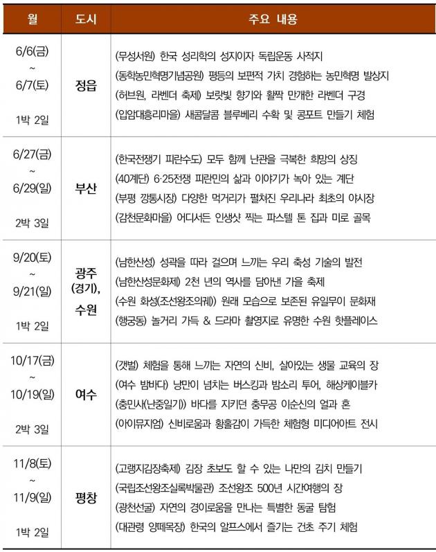 이미지 미리보기